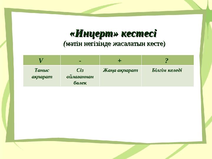 «Инцерт» кестесі «Инцерт» кестесі ((мәтін негізінде жасалатын кесте)мәтін негізінде жасалатын кесте) V - + ? Таныс ақпарат «Инцерт» кестесі «Инцерт» кестесі ((мәтін негізінде жасалатын кесте)мәтін негізінде жасалатын кесте) V - + ? Таныс ақпарат
