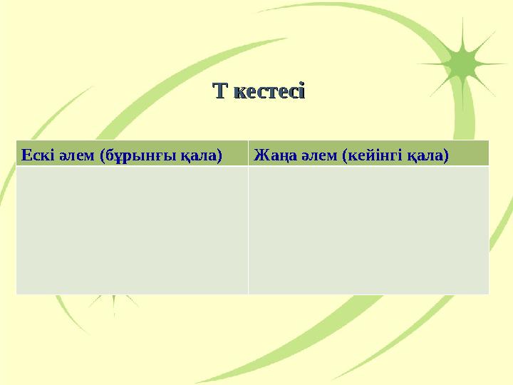 Т кестесіТ кестесі Ескі әлем (бұрынғы қала)Жаңа әлем (кейінгі қала) Т кестесіТ кестесі Ескі әлем (бұрынғы қала)Жаңа әлем (кейінгі қала)