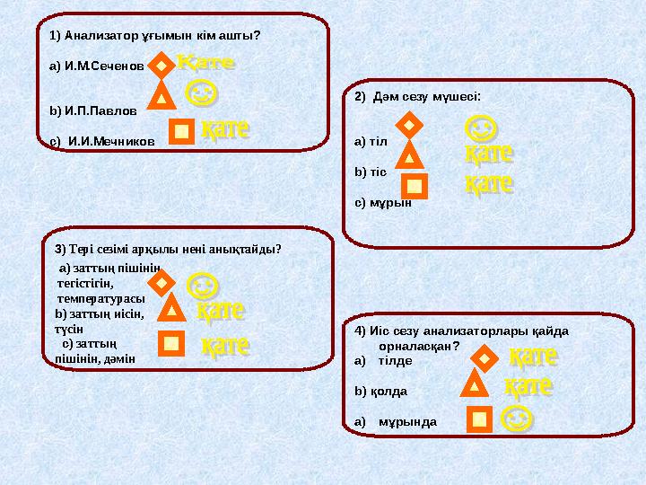 2) Дәм сезу мүшесі: a) тіл b) тіс c) мұрын 1) Анализатор ұғымын кім ашты? a) И.М.Сеченов b) И.П.Павлов c) И.И.Мечников