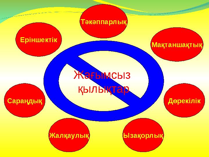 Жағымсыз қылықтар Сараңдық Ызақорлық Еріншектік Тәкәппарлық Мақтаншақтық Дөрекілік Жалқаулық