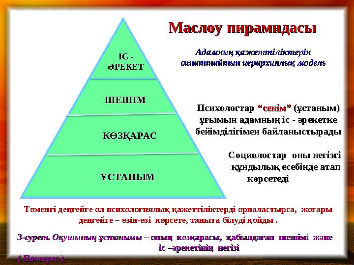 Маслоу пирамидасыМаслоу пирамидасы ҰСТАНЫМҰСТАНЫМ КӨЗҚАРАСКӨЗҚАРАС ШЕШІМШЕШІМ ІС ІС -- ӘРЕКЕТӘРЕКЕТ 33-сурет. О-сурет. Оқушының
