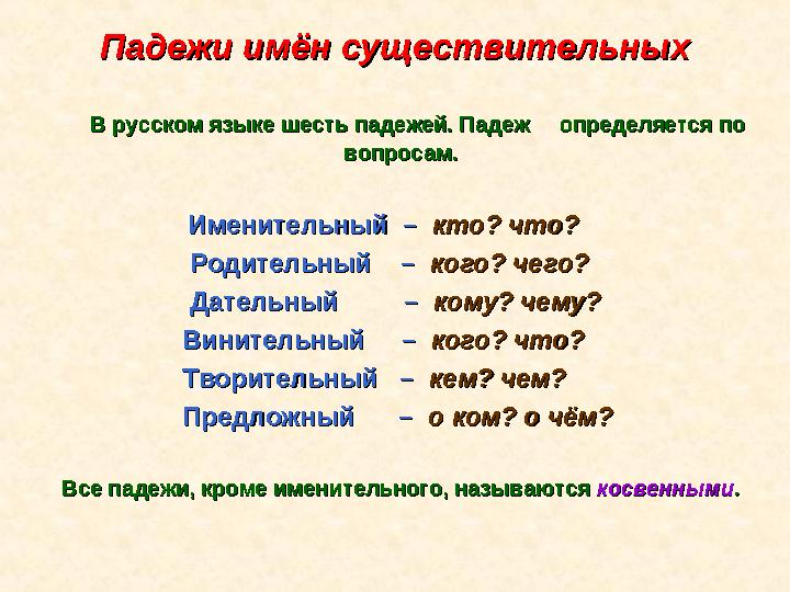 Падежи имён существительныхПадежи имён существительных В русском языке шесть падежей. Падеж определяется по В русском я