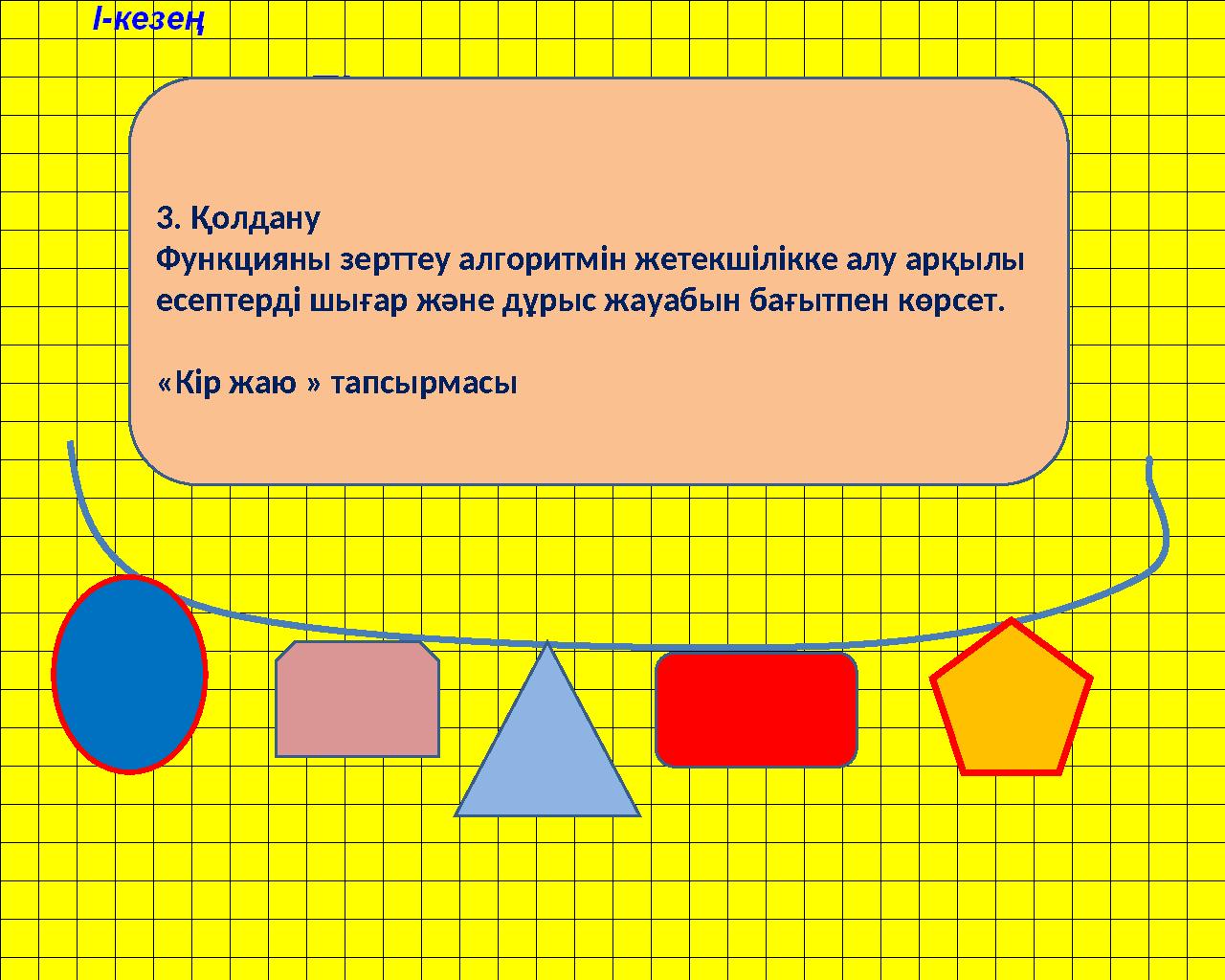 3. Қолдану Функцияны зерттеу алгоритмін жетекшілікке алу арқылы есептерді шығар және дұрыс жауабын бағытпен көрсет. «Кір жаю »