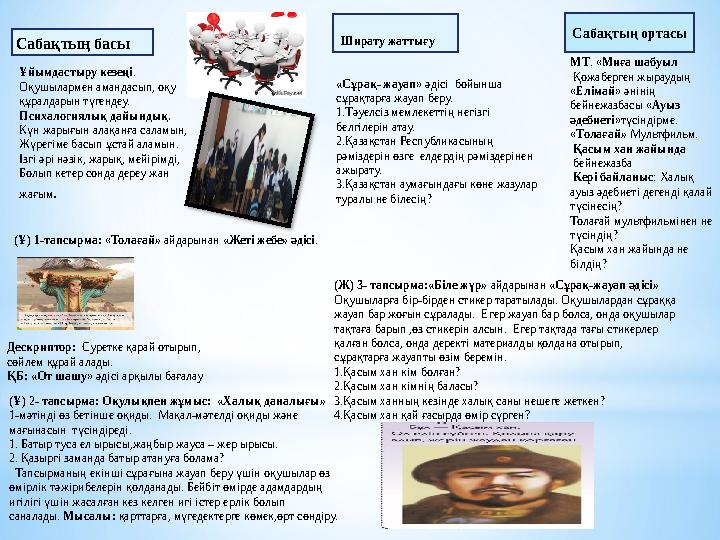 Сабақтың басы Ұйымдастыру кезеңі. Оқушылармен амандасып, оқу құралдарын түгендеу. Психалогиялық дайындық. Күн жарығын алақанғ