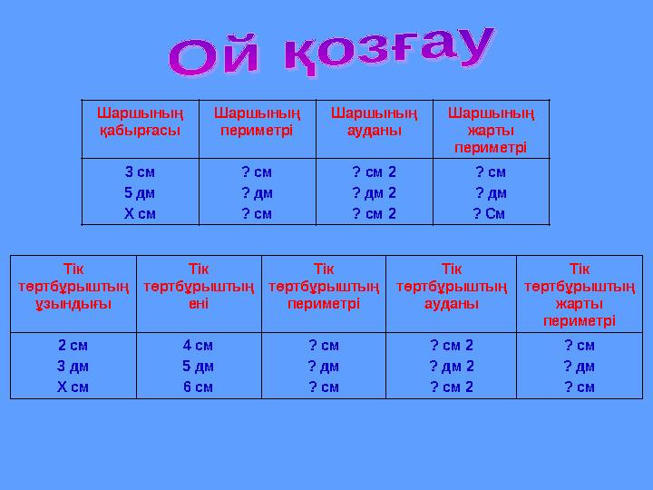 Шаршының қабырғасы Шаршының периметрі Шаршының ауданы Шаршының жарты периметрі 3 см 5 дм Х см ? см ? дм ? см ? см 2 ? дм 2