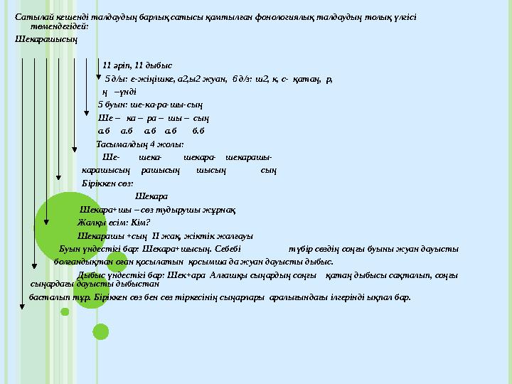 Сатылай кешенді талдаудың барлық сатысы қамтылған фонологиялық талдаудың толық үлгісі төмендегідей: Шекарашысың