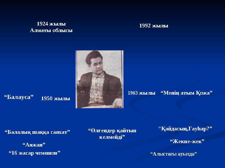 1924 жылы Алматы облысы 1992 жылы 1950 жылы 1963 жылы “ Балауса” “ Менің атым Қожа” “ Балалық шаққа саяхат” “ Аяжан” “ Өлгендер