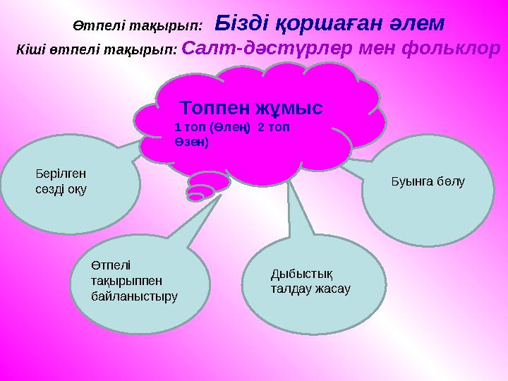 Топпен жұмыс 1 топ (Өлең) 2 топ Өзен) Өтпелі тақырып: Бізді қоршаған әлем Кіші өтпелі тақырып: Салт-дәстүрлер мен фольклор Б