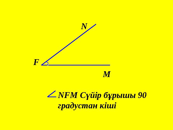 F N NFM Сүйір бұрышы 90 градустан кіші M