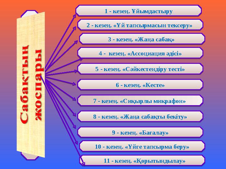 Азиялық порно онлайн део Әйелдің қисық кискасының фотосы