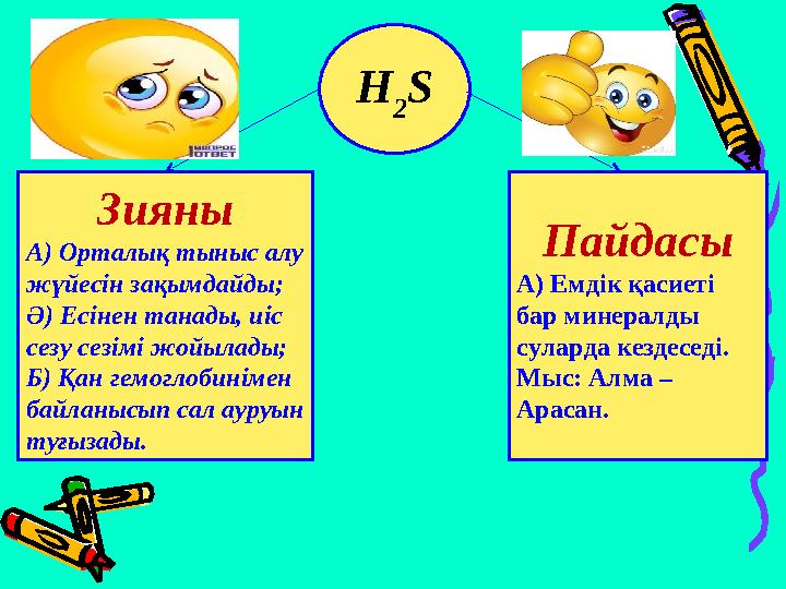 Зияны А) Орталық тыныс алу жүйесін зақымдайды; Ә) Есінен танады, иіс сезу сезімі жойылады; Б) Қан гемоглобинімен байланысып с