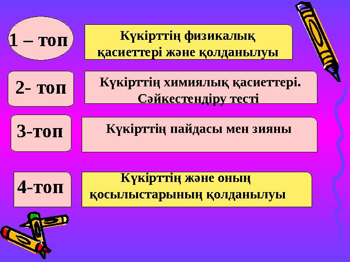 1 – топ 2- топ Күкірттің физикалық қасиеттері және қолданылуы Күкірттің химиялық қасиеттері. Сәйкестендіру тесті 3-топ Күкі