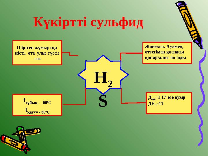 H 2 S Жанғыш. Ауамен, оттегімен қоспасы қопарылыс болады Д ауа =1,17 есе ауыр ДH 2 =17 Шіріген жұмыртқа иісті, өте улы, т