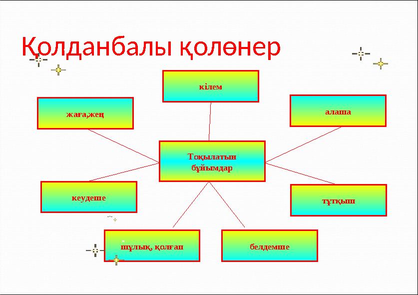 Қолданбалы қолөнер кілем алаша жаға,жең Тоқылатын бұйымдар тұтқышкеудеше шұлық, қолғап белдемше