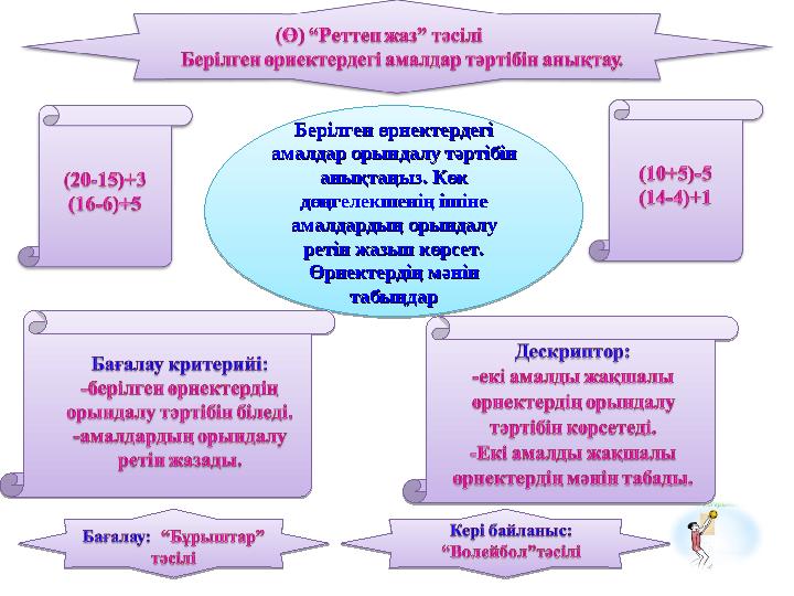 Берілген өрнектердегі Берілген өрнектердегі амалдар орындалу тәртібін амалдар орындалу тәртібін анықтаңыз. Көк анықтаңыз. Көк