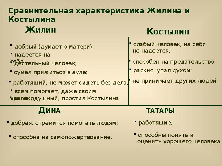 Сравнительная характеристика Жилина и Костылина  добрый (думает о матери);  надеется на себя;  деятельный человек; 