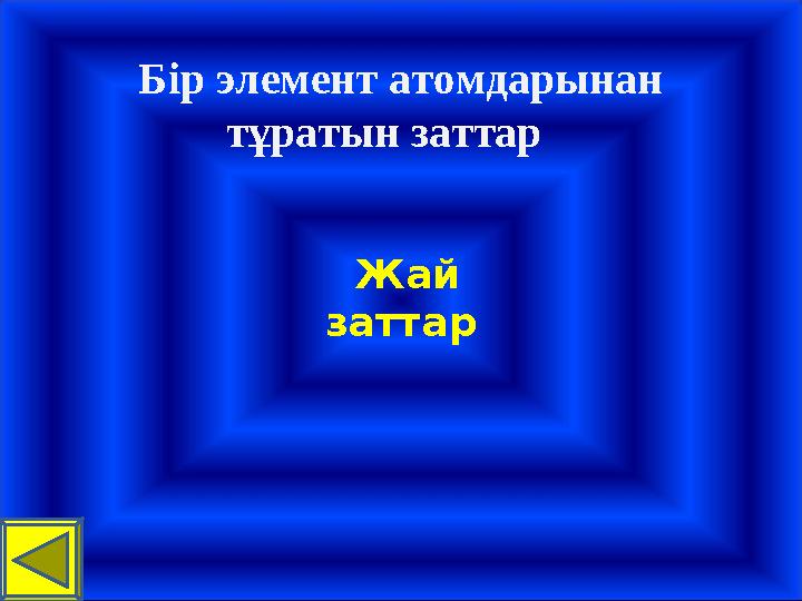 Бір элемент атомдарынан тұратын заттар Жай заттар