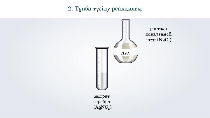 \2. Тұнба түзілу реакциясы нитрат серебра (AgNO 3 ) NaCl раствор поваренной соли (NaCl)