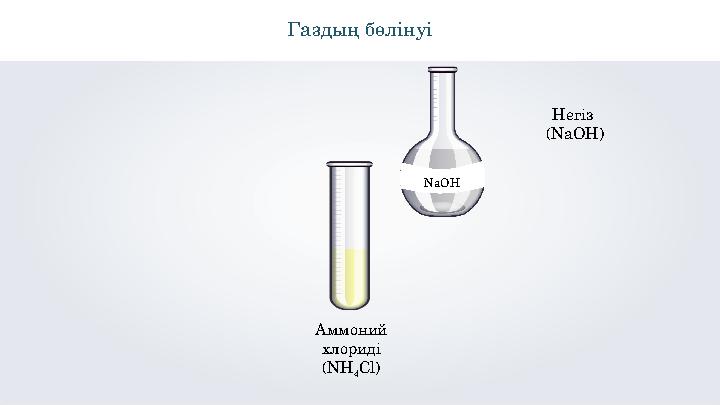 \Газдың бөлінуі Аммоний хлориді (NH 4 Cl) NaOH Негіз (NaOH)