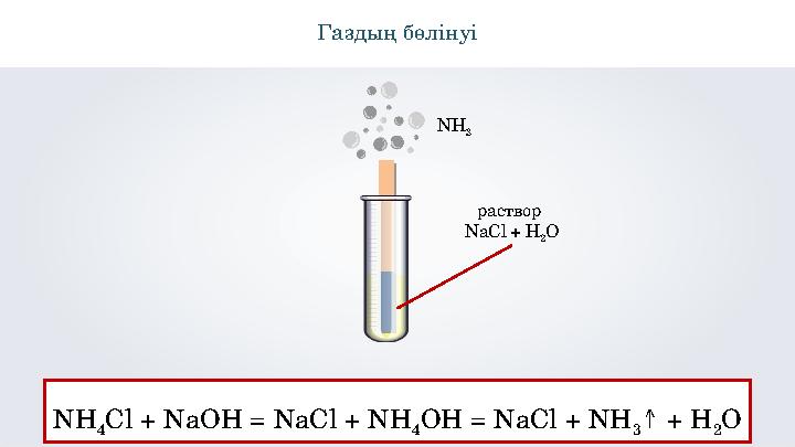 раствор NaCl + H 2 О \Газдың бөлінуі NH 4 Cl + NaOH = NaCl + NH 4 OH = NaCl + NH 3 ↑ + H 2 О NH 3