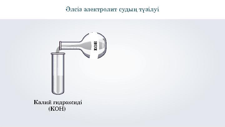 \Әлсіз электролит судың түзілуі К О Н Калий гидроксиді (KOH)
