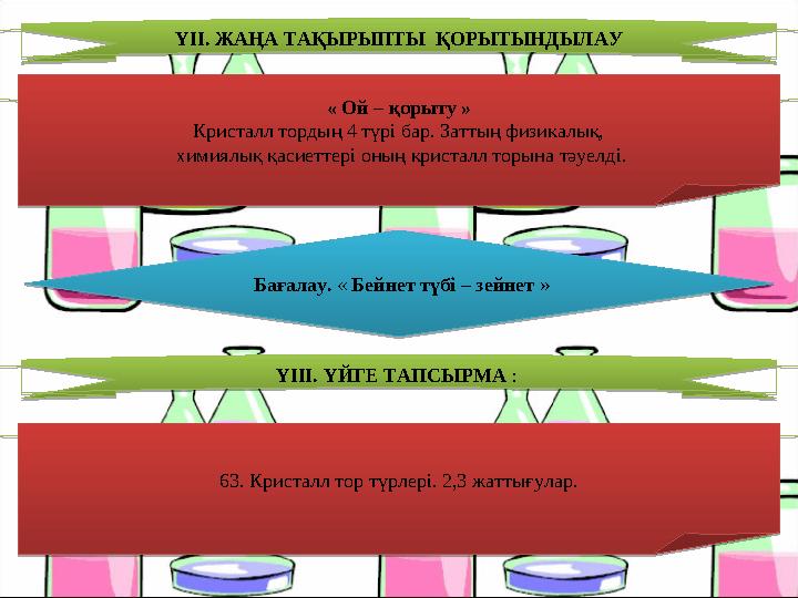 ҮІІ. ЖАҢА ТАҚЫРЫПТЫ ҚОРЫТЫНДЫЛАУ ҮІІ. ЖАҢА ТАҚЫРЫПТЫ ҚОРЫТЫНДЫЛАУҮІІІ. ҮЙГЕ ТАПСЫРМА : ҮІІІ. ҮЙГЕ ТАПСЫРМА : « Ой – қорыту »