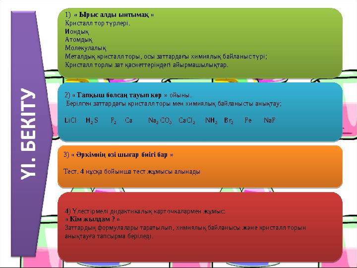 1) « Ырыс алды ынтымақ » Кристалл тор түрлері. Иондық Атомдық Молекулалық Металдық кристалл торы, осы заттардағы химиялық байла