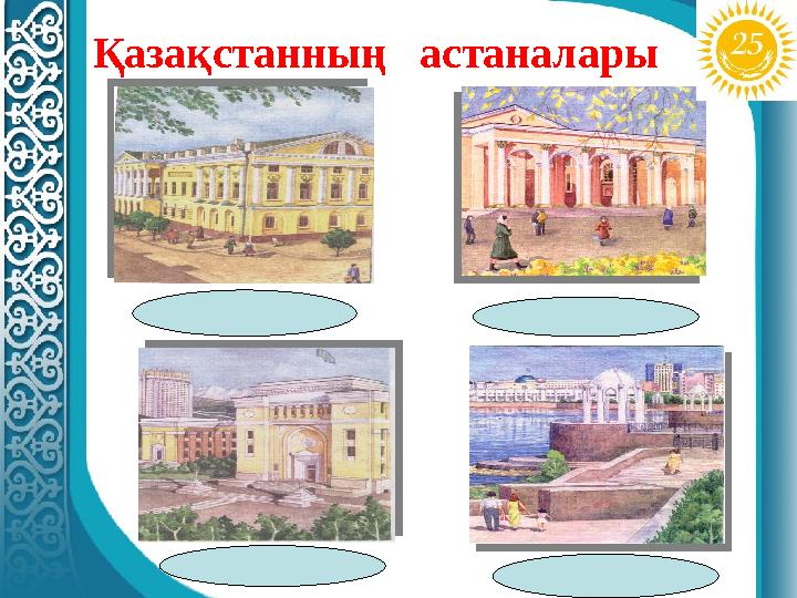 Қазақстанның астаналары