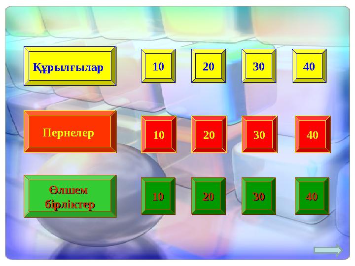 1010 1010 11001100 Құрылғылар Құрылғылар Өлшем Өлшем бірліктербірліктер Өлшем Өлшем бірліктербірліктер Пернелер Пернелер 220