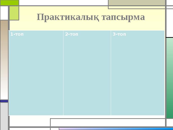 Практикалық тапсырма 1-топ 2-топ 3-топ