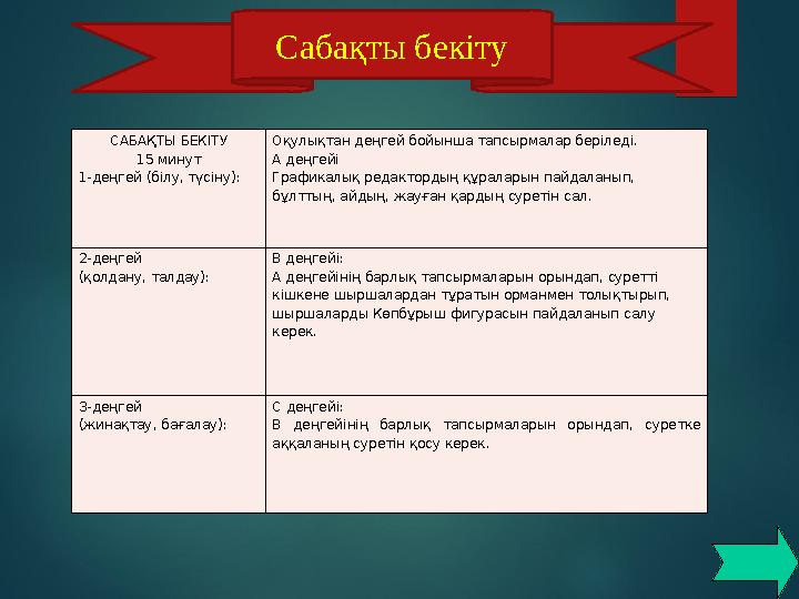 САБАҚТЫ БЕКІТУ 15 минут 1-деңгей (білу, түсіну): Оқулықтан деңгей бойынша тапсырмалар беріледі. А деңгейі Графикалық редактордың