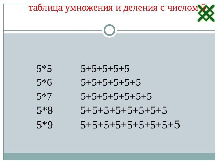 таблица умножения и деления с числом 5 5*5 5+5+5+5+5 5*6 5+5+5+5+5+5 5*7 5+5+5+