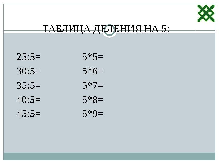 ТАБЛИЦА ДЕЛЕНИЯ НА 5: 25 : 5 = 5*5 = 30 : 5 = 5*6 = 35 : 5 =