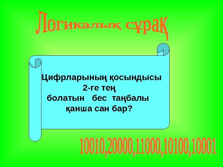 Цифрларының қосындысы 2- ге тең болатын бес таңбалы қанша сан бар ?