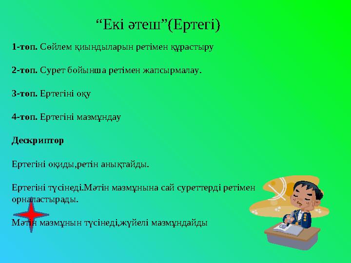 “ Екі әтеш” ( Ертегі ) 1-топ. Сөйлем қиындыларын ретімен құрастыру 2-топ. Сурет бойынша ретімен жапсырмалау. 3-топ. Ертегіні