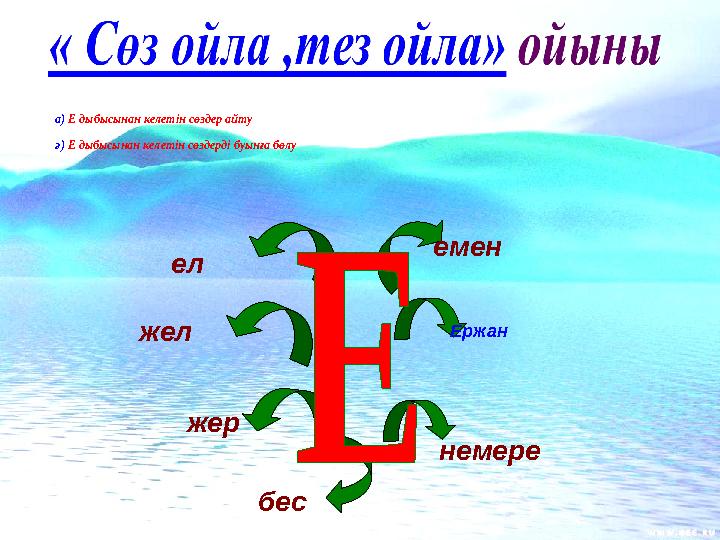 а) Е дыбысынан келетін сөздер айту ә) Е дыбысынан келетін сөздерді буынға бөлу емен Ержан немере бес жер жел