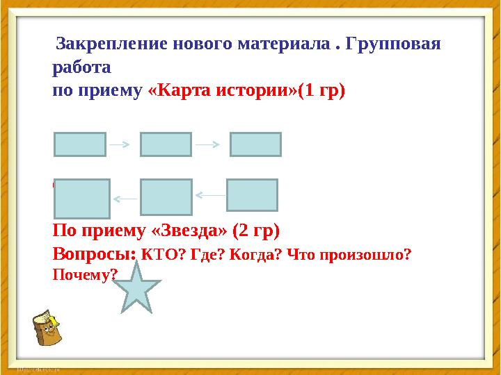 Закрепление нового материала . Групповая работа по приему «Карта истории»(1 гр) езда По приему «Звезда» (2 гр) Вопросы: КТО