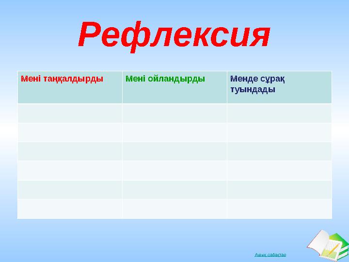 Ашық сабақтарРефлексия Мені таңқалдырды Мені ойландырды Менде сұрақ туындады