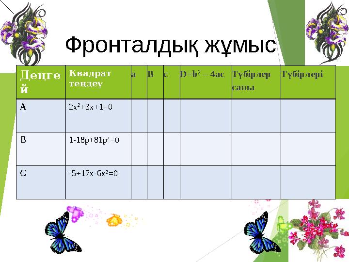 Деңге й Квадрат теңдеу аBсD=b 2 – 4acТүбірлер саны Түбірлері А 2x 2 +3х+1=0 В 1-18р+81р 2 =0 С -5+17x-6x 2 =0 Фронтал