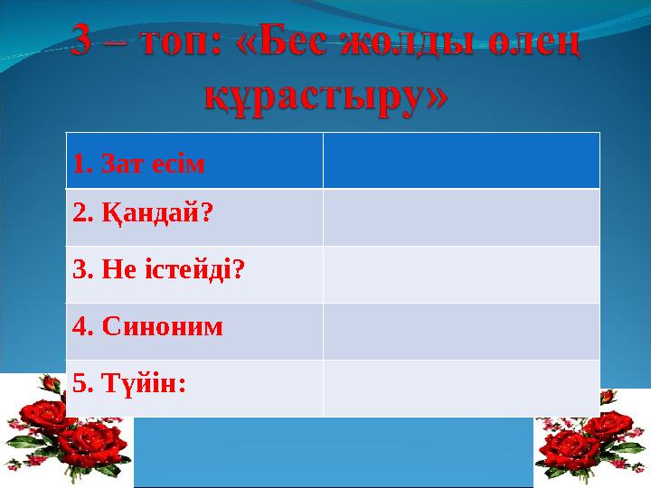 1. Зат есім 2. Қандай? 3. Не істейді? 4. Синоним 5. Түйін: