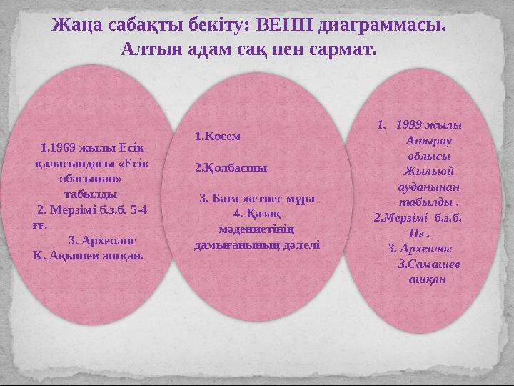 1.1969 жылы Есік қаласындағы «Есік обасынан» табылды 2. Мерзімі б.з.б. 5-4 ғғ. 3.