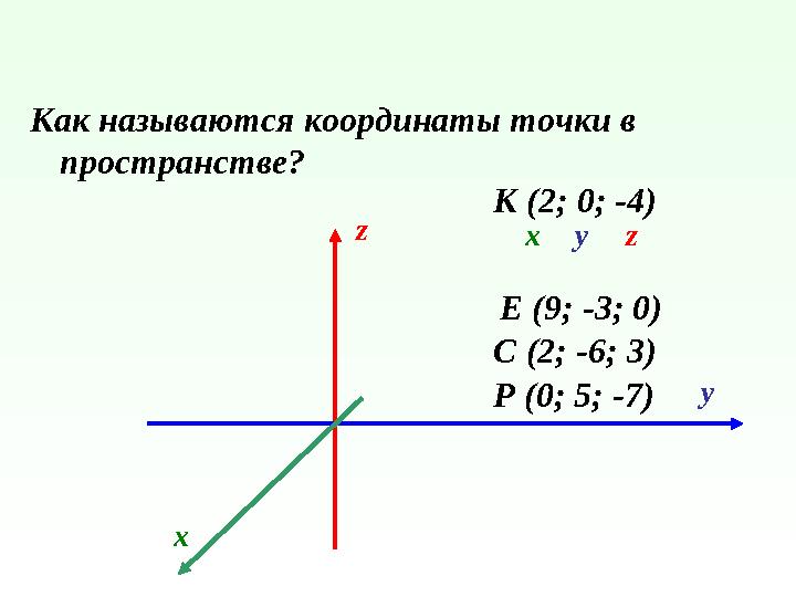 Как называются координаты точки в пространстве? Р (0; 5; -7) К (2; 0; -4) С (2; -6; 3) Е (9; -3; 0) z у х хуz