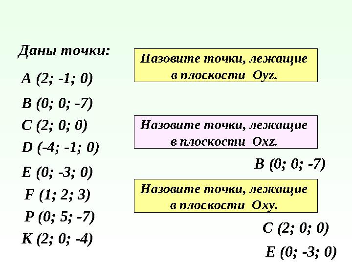 Даны точки: А (2; -1; 0) В (0; 0; -7) С (2; 0; 0) D (-4; -1; 0) Е (0; -3; 0) F (1; 2; 3) Р (0; 5; -7) К (2; 0; -4) Назовите точк