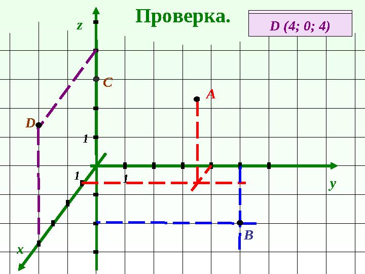 Проверка. x y z А (1; 4; 3) А В (0; 5; -3) 11 1 В С (0; 0; 3) С D (4; 0; 4) D