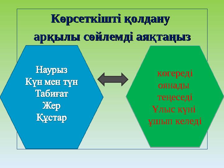 Көрсеткішті қолдану Көрсеткішті қолдану арқылы сөйлемді аяқтаңызарқылы сөйлемді аяқтаңыз көгереді оянады те ңеседі Ұлыс күні