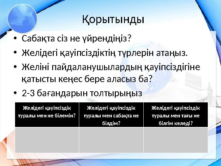 Қорытынды •Сабақта сіз не үйрендіңіз? •Желідегі қауіпсіздіктің түрлерін атаңыз. •Желіні пайдаланушылардың қауіпсіздігіне қатыст
