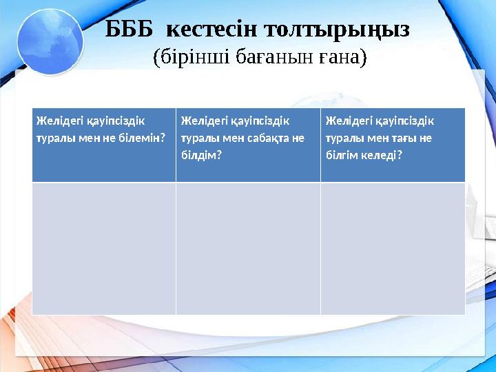 БББ кестесін толтырыңыз (бірінші бағанын ғана) Желідегі қауіпсіздік туралы мен не білемін? Желідегі қауіпсіздік туралы мен с