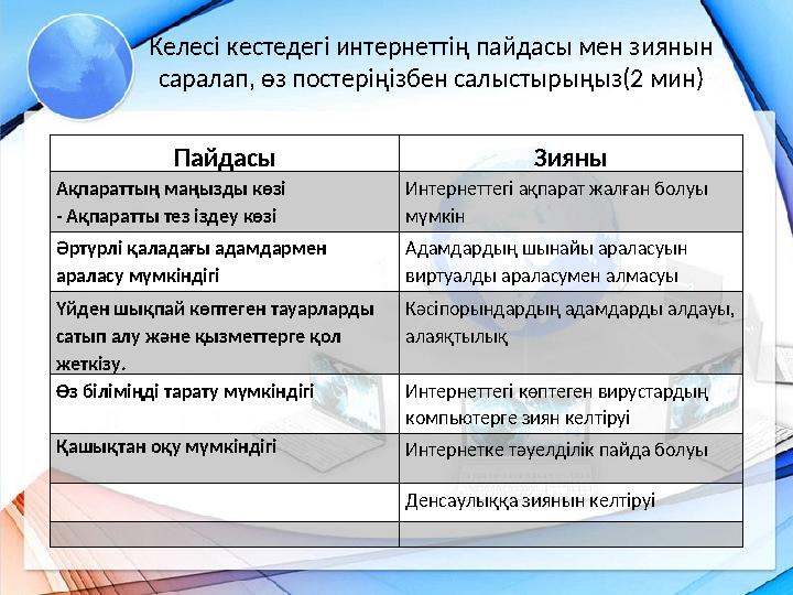 Келесі кестедегі интернеттің пайдасы мен зиянын саралап, өз постеріңізбен салыстырыңыз(2 мин) Пайдасы Зияны Ақпараттың маңызды