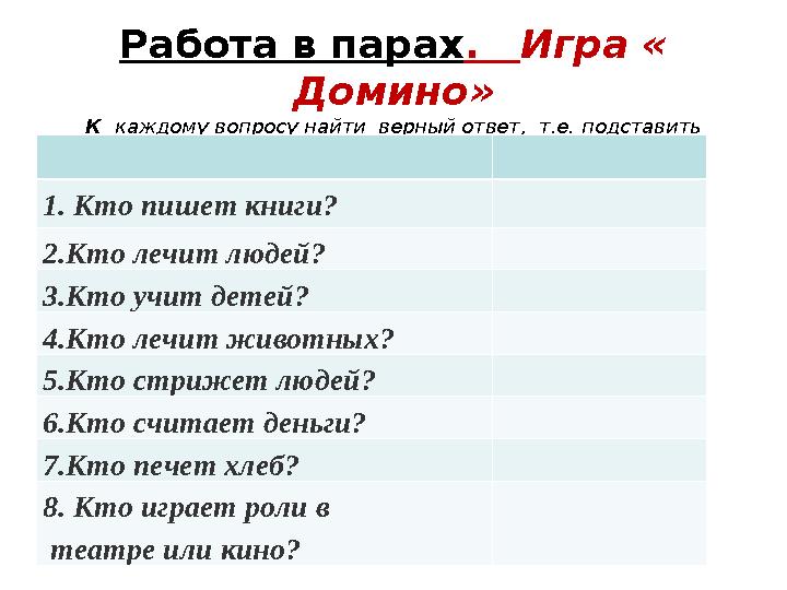 Работа в парах . Игра « Домино» К каждому вопросу найти верный ответ, т.е. подставить нужную карточку 1. Кто пишет