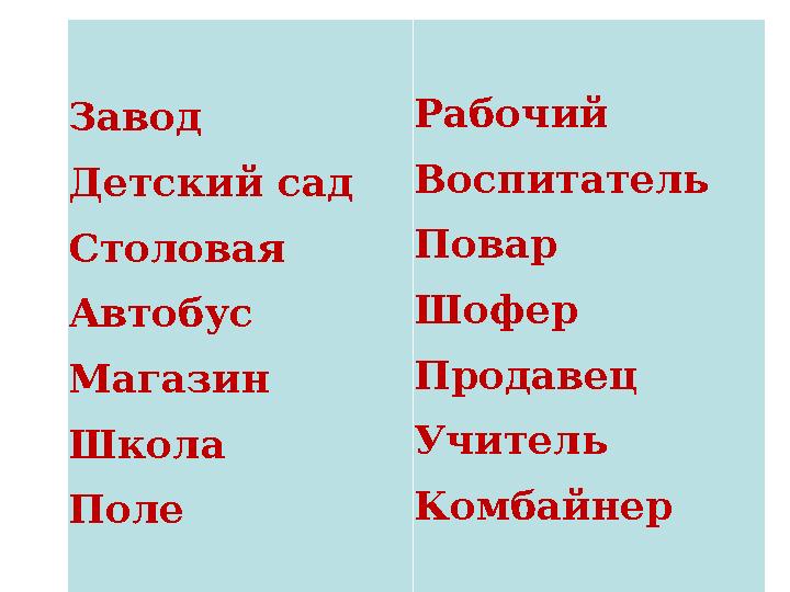 Завод Детский сад Столовая Автобус Магазин Школа Поле Рабочий Воспитатель Повар Шофер Продавец Учитель Комбайнер